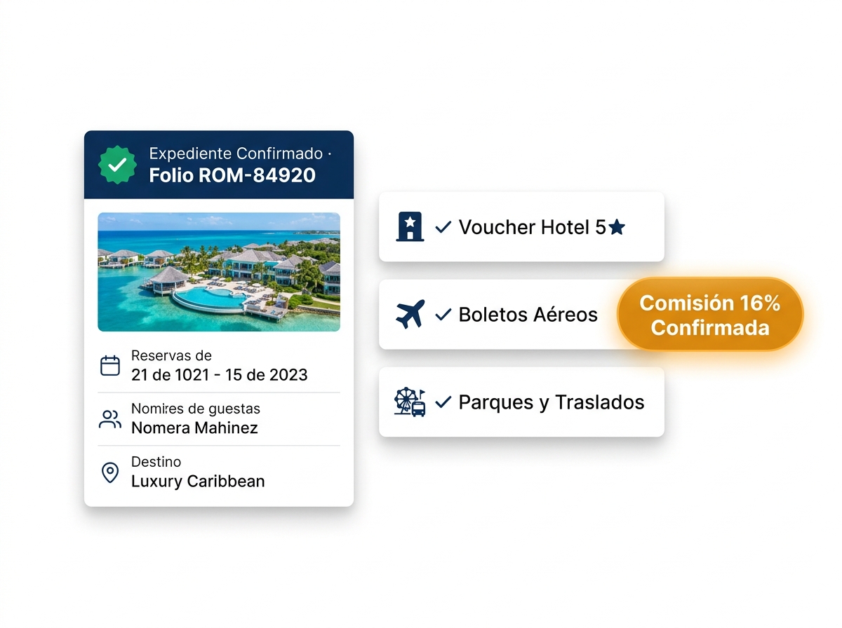 Folio digital de vouchers y reservaciones ROM3TA